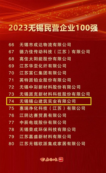 2023無錫民營企業(yè)100強 - 副本.jpg
